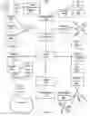 Fig. 05 - Unsolicited electronic message source verification and tracking system and method