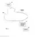 Fig. 02 - User initiated and controlled electromagnetic transmissions for remotely rendering a tangible delivarable to recipients