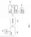 Fig. 02 - Integrated Method of Enabling a Script-Embedded Web Browser to Interact with Drive-Based Contents