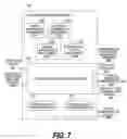 Fig. 07 - Intermediate NAS apparatus having ACL inheritance function for namespace integration
