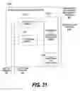 Fig. 28 - Intermediate NAS apparatus having ACL inheritance function for namespace integration