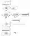 Fig. 09 - DIALOGUE ANALYZER CONFIGURED TO IDENTIFY PREDATORY BEHAVIOR