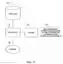 Fig. 06 - Automated media delivery system