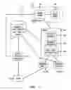 Fig. 02 - Media-on-demand network, and a method of storing a media asset in a streaming node of the network