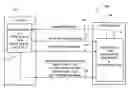 Fig. 01 - Client-controlled adaptive streaming