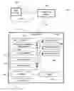 Fig. 01 - MOBILE BROWSER WITH ZOOM OPERATIONS USING PROGRESSIVE IMAGE DOWNLOAD