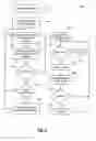 Fig. 05 - MOBILE BROWSER WITH ZOOM OPERATIONS USING PROGRESSIVE IMAGE DOWNLOAD