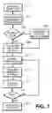 Fig. 04 - Leveraging portable system power to enhance memory management and enable application level features