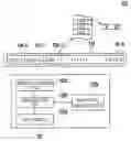 Fig. 01 - Data protection method for power failure and controller using the same