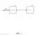 Fig. 02 - Method for reducing number of writes in a cache memory