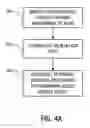 Fig. 04 - Method and apparatus to control access to device enable features