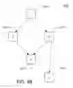 Fig. 06 - Managing parameter access in a task managing system