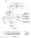 Fig. 02 - Multi-threaded processing