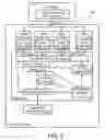 Fig. 03 - Method for tuning chipset parameters to achieve optimal performance under varying workload types