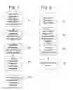 Fig. 02 - Methods, apparatus and programs for generating and utilizing content signatures
