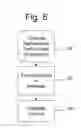 Fig. 05 - Methods, apparatus and programs for generating and utilizing content signatures