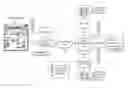 Fig. 01 - System and Method for Providing Automatic Test Generation for Web Applications