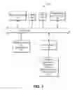 Fig. 02 - FILE SYSTEM ERROR DETECTION AND RECOVERY FRAMEWORK