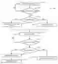 Fig. 01 - System and method for contextual commands in a search results page