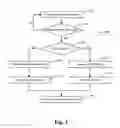 Fig. 04 - System and method for contextual commands in a search results page