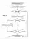 Fig. 06 - System and method for contextual commands in a search results page