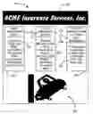 Fig. 01 - Presentation of files packaged within a page description language document