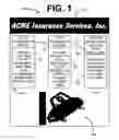 Fig. 02 - Presentation of files packaged within a page description language document