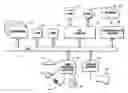 Fig. 01 - Folding text in side conversations