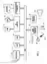 Fig. 02 - Folding text in side conversations