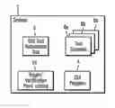 Fig. 01 - Generating test scenarios using reusable triggers indicating graphical user interface (GUI) elements and actions