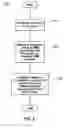 Fig. 03 - Configurable User Interface Systems and Methods for Machine Operation