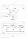 Fig. 02 - AUTOMATION VISUALIZATION SCHEMA WITH ZOOMING CAPACITY