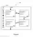 Fig. 07 - AUTOMATION VISUALIZATION SCHEMA WITH ZOOMING CAPACITY