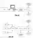 Fig. 02 - Systems and methods for aiding computing users having sub-optimal ability