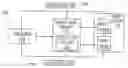 Fig. 01 - Structure for a stacked power clamp having a BigFET gate pull-up circuit