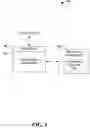 Fig. 02 - EXPOSING FEATURES OF SOFTWARE PRODUCTS