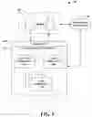 Fig. 04 - EXPOSING FEATURES OF SOFTWARE PRODUCTS