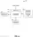 Fig. 07 - EXPOSING FEATURES OF SOFTWARE PRODUCTS