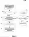 Fig. 09 - EXPOSING FEATURES OF SOFTWARE PRODUCTS