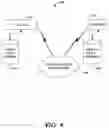 Fig. 10 - EXPOSING FEATURES OF SOFTWARE PRODUCTS