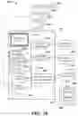 Fig. 11 - EXPOSING FEATURES OF SOFTWARE PRODUCTS