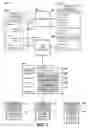Fig. 09 - Call stack parsing in multiple runtime environments