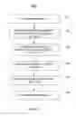 Fig. 07 - Critical section ordering for multiple trace applications