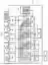 Fig. 02 - Semiconductor integrated circuit device for real-time processing