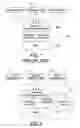 Fig. 02 - PROGRAMMABLE LOGIC CONTROLLER WITH QUEUE FUNCTION AND METHOD FOR THE SAME