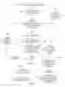 Fig. 09 - Prioritization for online contact status updates