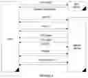 Fig. 02 - System and method providing enhanced features for streaming video-on-demand