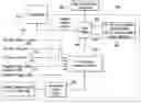 Application 20090089869, fig. 01
