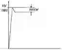 Fig. 01 - METHOD OF REDUCING THE LOAD OF ONE OR MORE ENGINES IN A LARGE HYDRAULIC EXCAVATOR