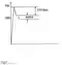 Fig. 03 - METHOD OF REDUCING THE LOAD OF ONE OR MORE ENGINES IN A LARGE HYDRAULIC EXCAVATOR